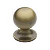 Cabinet Knobs