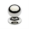 Cabinet Knobs