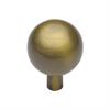 Cabinet Knobs