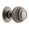 Cabinet Knobs